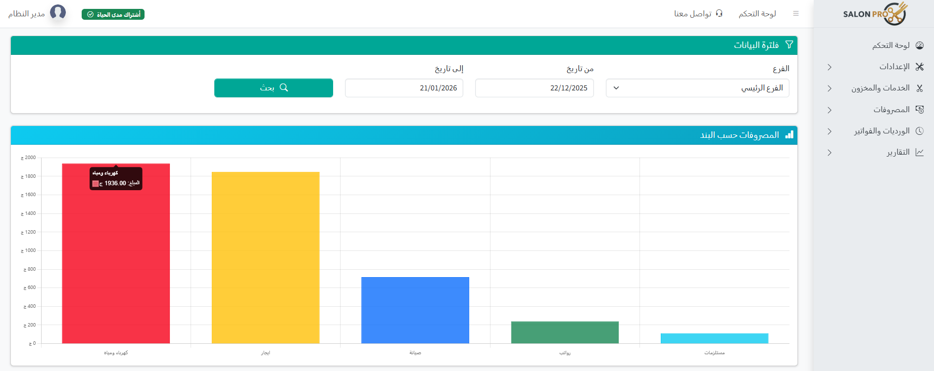 Screenshot of expense report