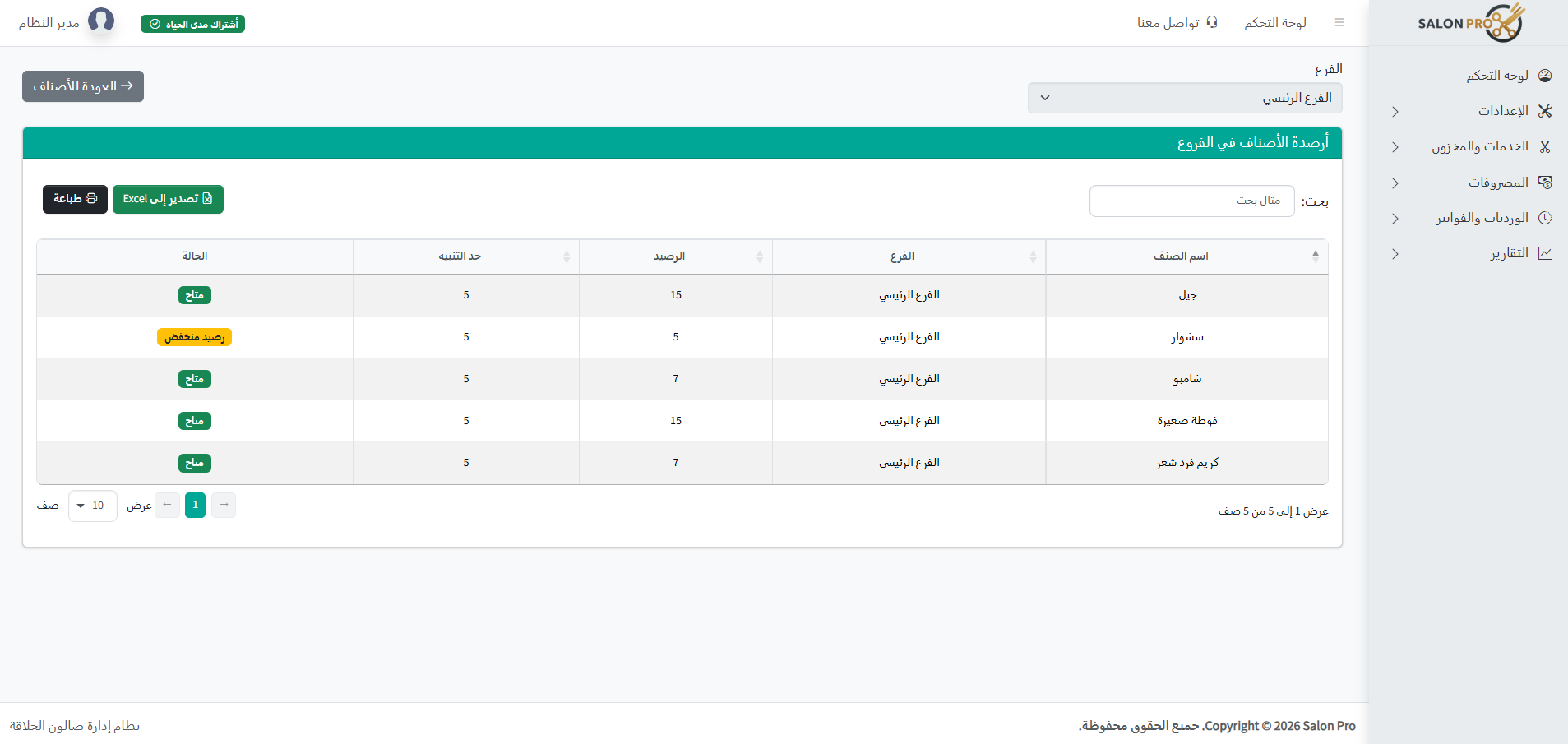 Screenshot of item balances per branch