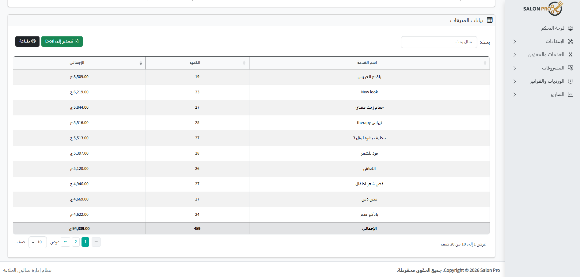 Screenshot of sales reports by service