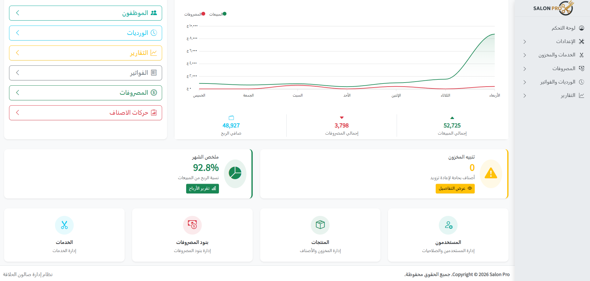 Screenshot of user management and role assignment